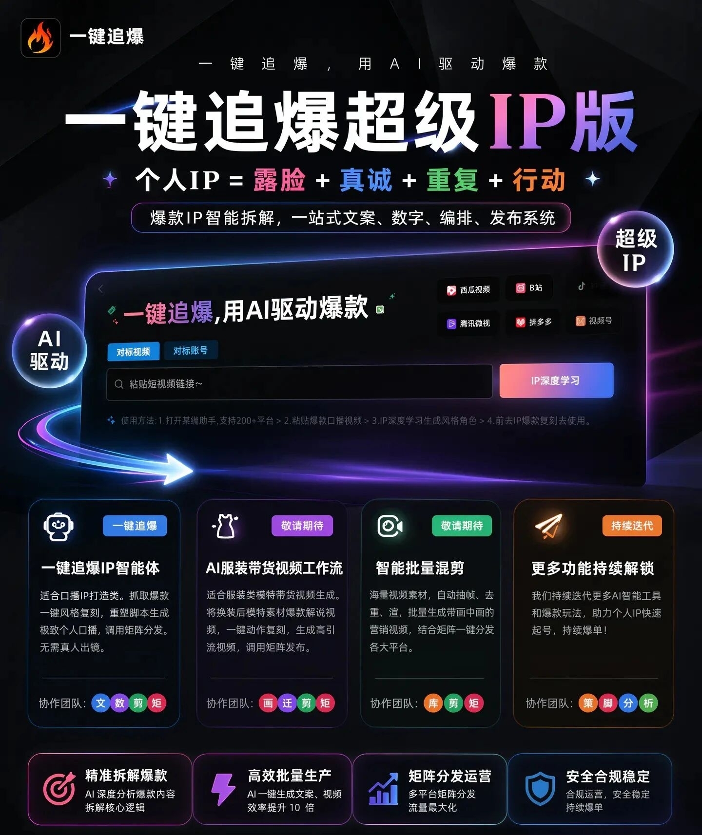 图文介绍