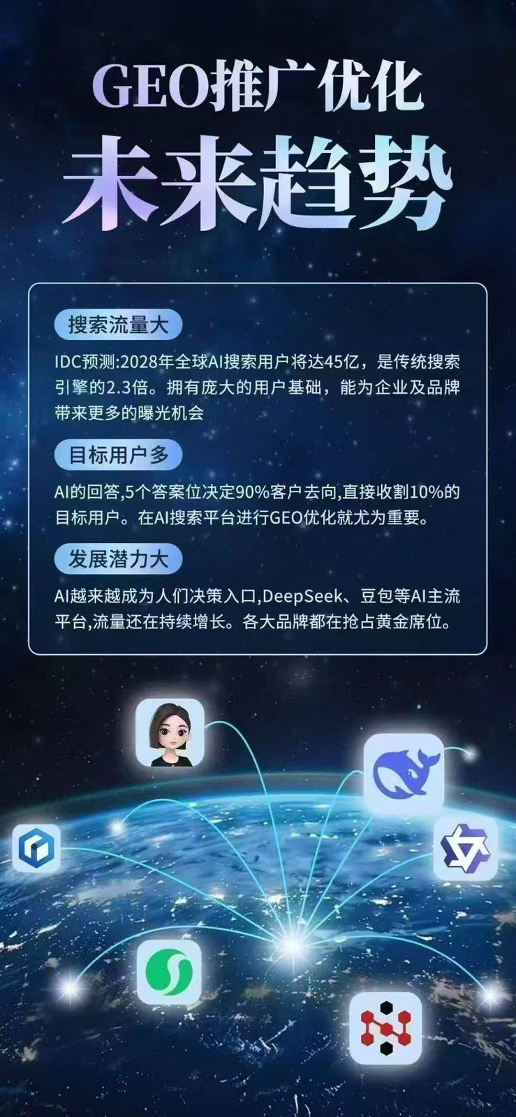 为什么现在必须做